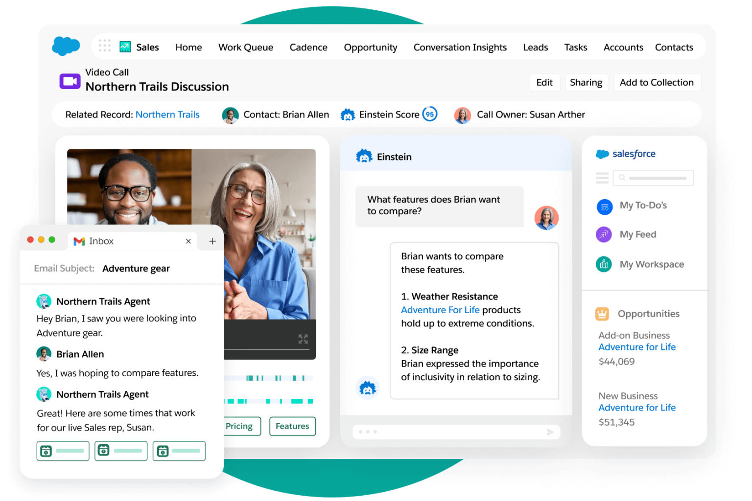 Salesforce Sales Cloud