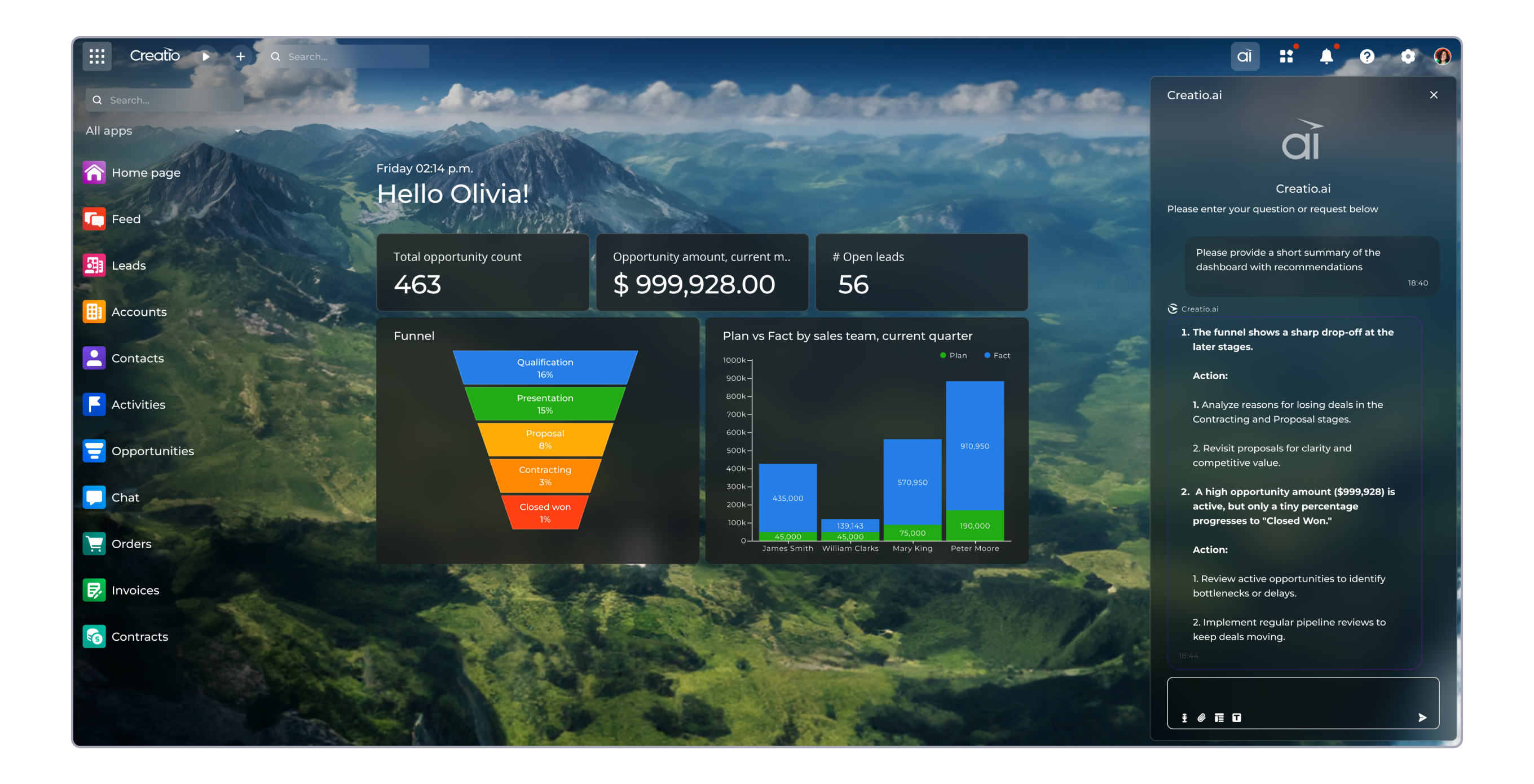Agentic Sales Dashboard Creatio Sales