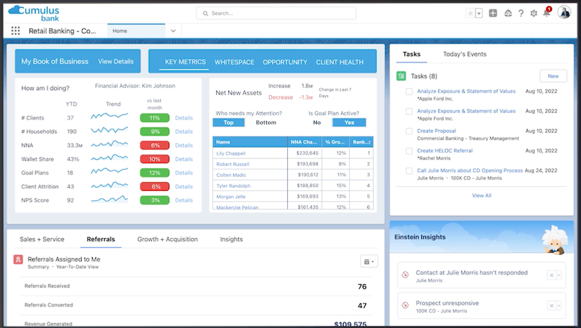 Salesforce Financial Services Cloud