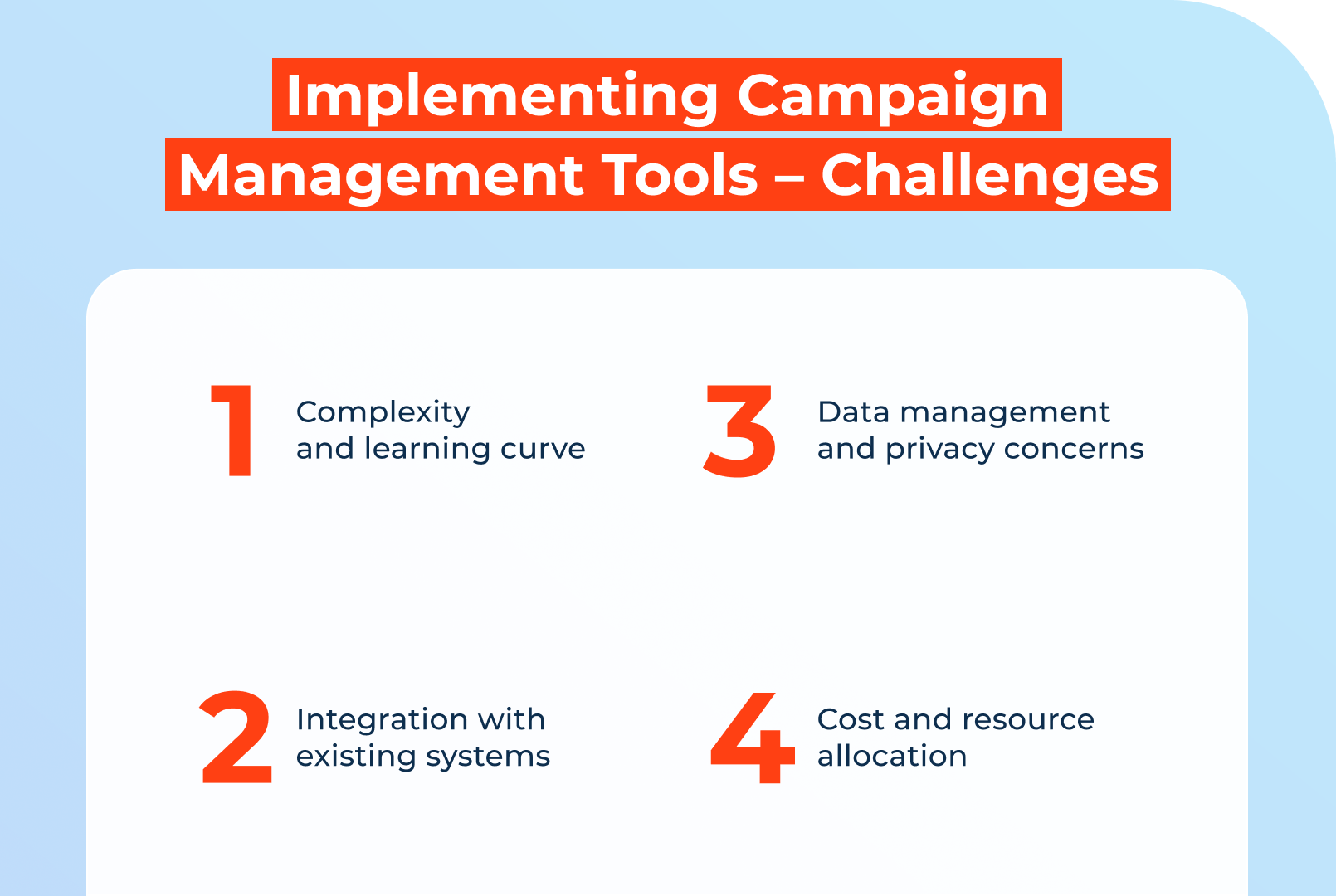 Implementing of Campaign Management Tools
