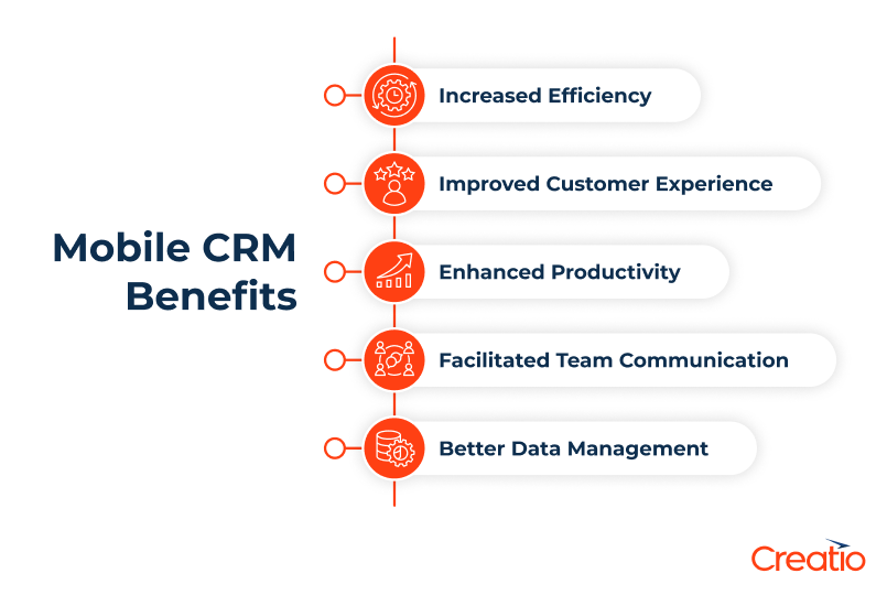 Mobile CRM benefits