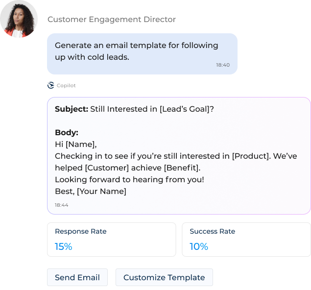 Creatio.ai alcance de las ventas