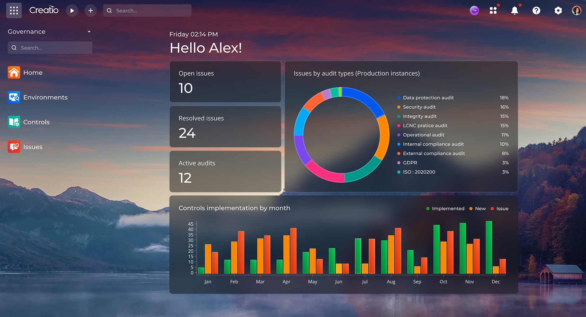 Gouvernance IA Creatio