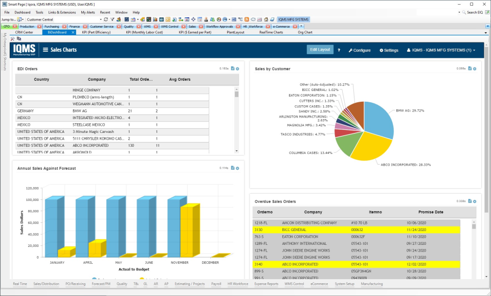 Oracle NetSuite