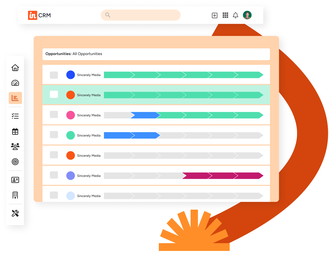 Insightly Healthcare