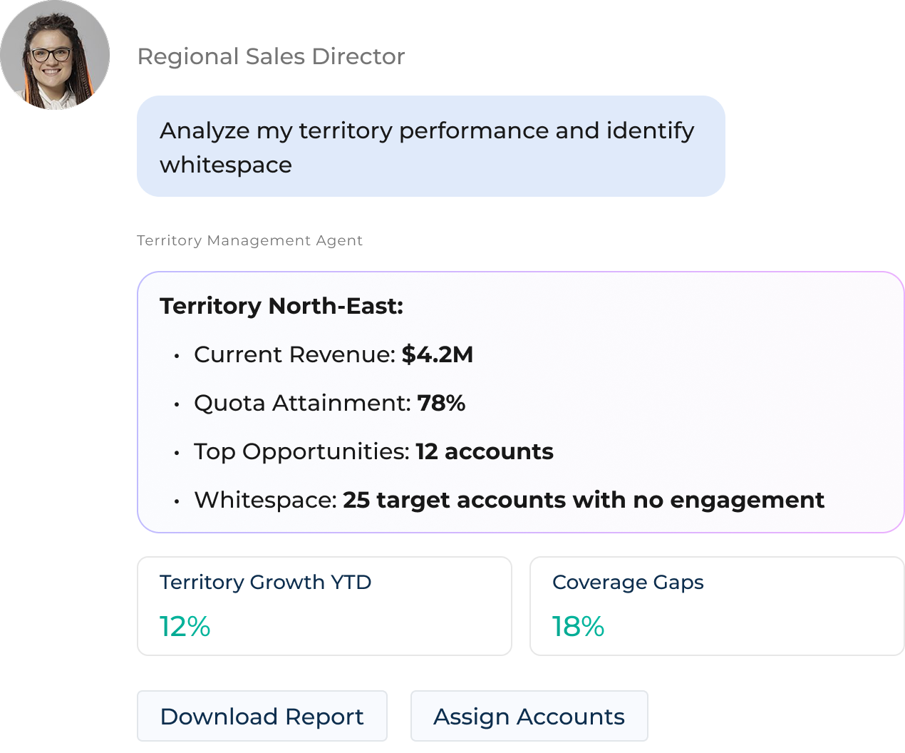 Territory management