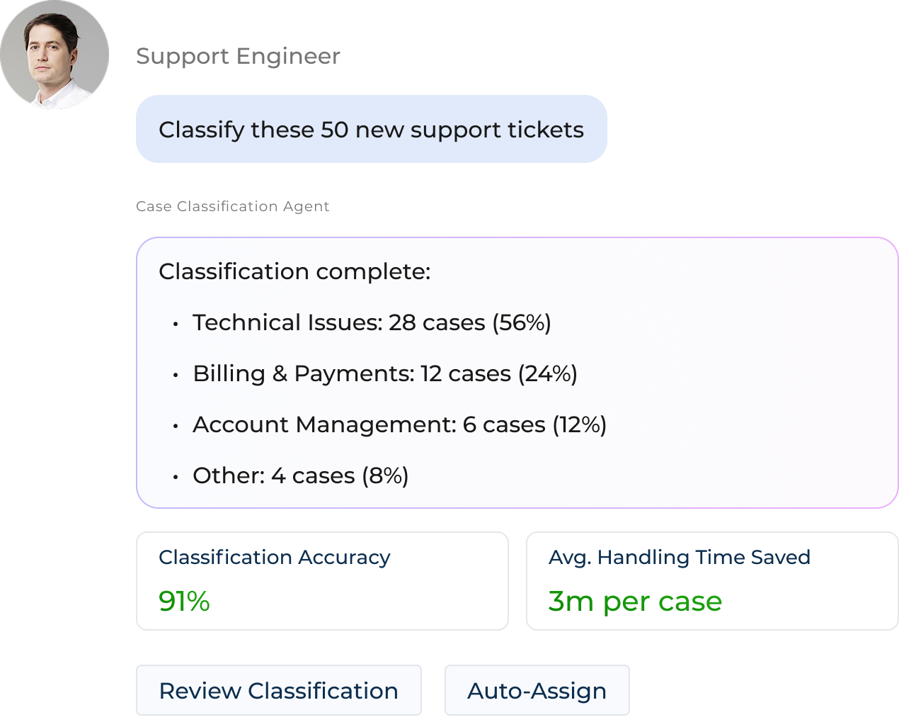 Creatio Service Case Routing