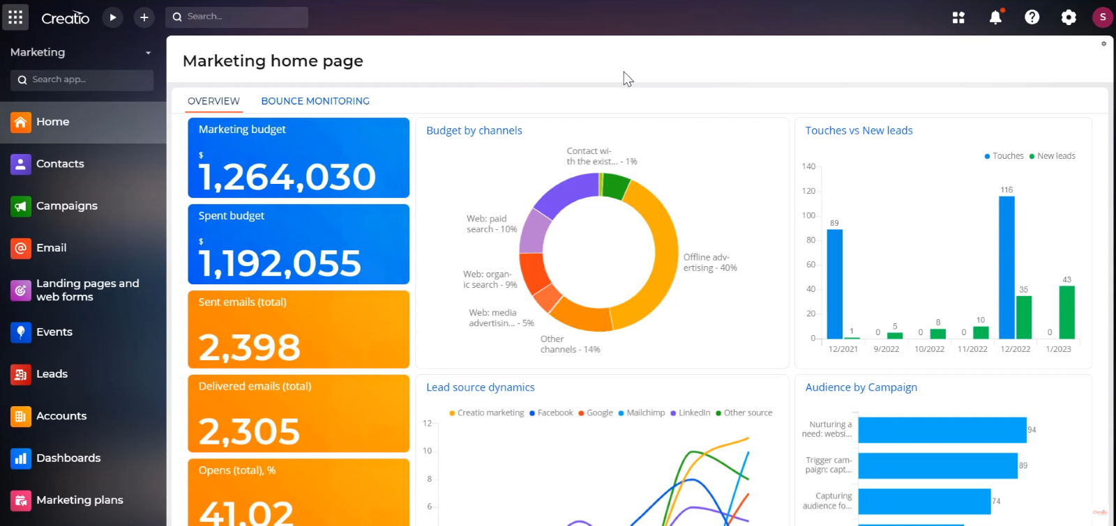 Campaign Management Software by Creatio