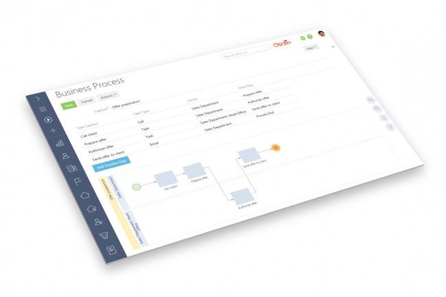 User wizard for quick process modeling