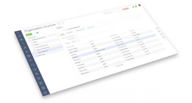User roles and access rights