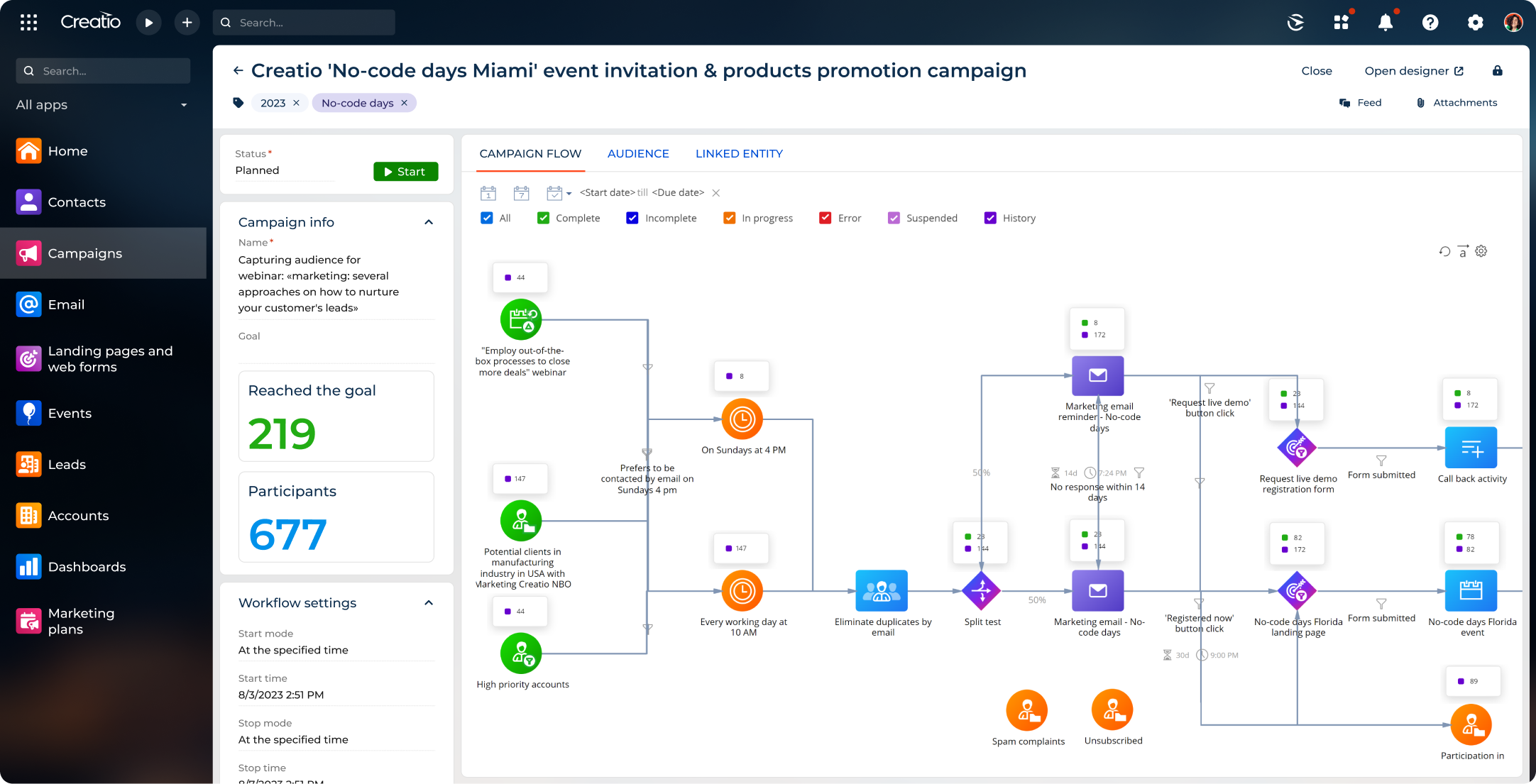 campaign builder